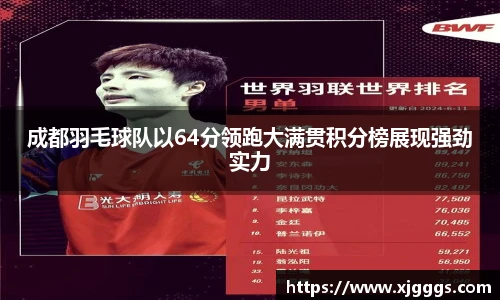 成都羽毛球队以64分领跑大满贯积分榜展现强劲实力